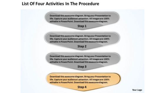 List Of Four Activities In The Procedure Business Plans Writers PowerPoint Slides