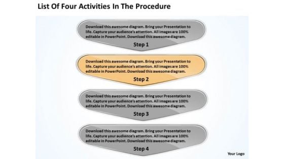 List Of Four Activities In The Procedure Web Design Business Plan PowerPoint Slides