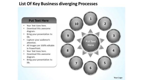 List Of Key Business Diverging Processes Gear Chart PowerPoint Slides