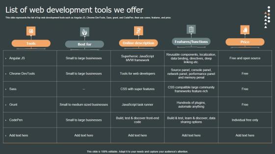 List Of Web Development Tools We Role Web Designing User Engagement Demonstration PDF List Of Web Development Tools We Role Web Designing User Engagement Demonstration PDF