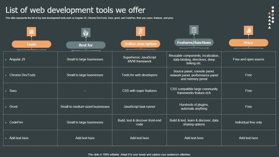 List Of Web Development Tools We Role Web Designing User Engagement Demonstration PDF