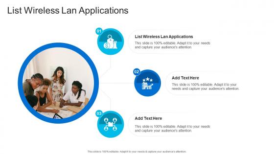 List Wireless Lan Applications In Powerpoint And Google Slides Cpb