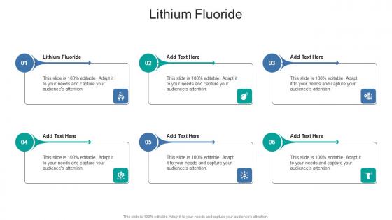 Lithium Fluoride In Powerpoint And Google Slides Cpb