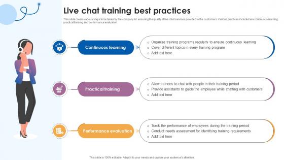 Live Chat Training Best Practices Customer Service Training Ppt Slide Live Chat Training Best Practices Customer Service Training Ppt Slide