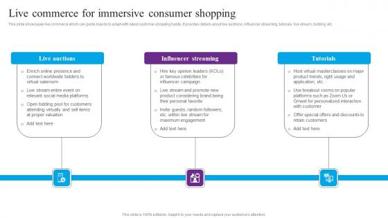 Live Commerce Immersive Centric Marketing To Enhance Brand Connections Template Pdf