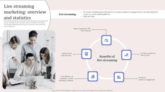 Live Streaming Marketing Overview And Statistics Virtual Event Promotion To Capture Clipart Pdf