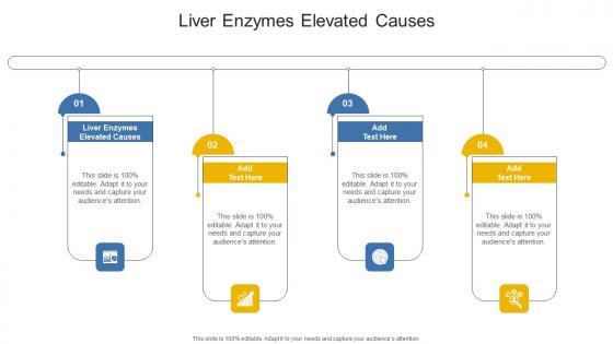 Liver Enzymes Elevated Causes PowerPoint Templates Slides And Graphics
