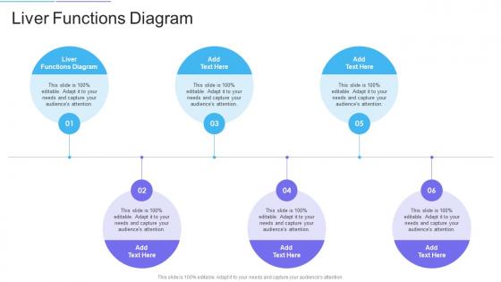 Liver Functions Diagram In Powerpoint And Google Slides Cpb Liver Functions Diagram In Powerpoint And Google Slides Cpb