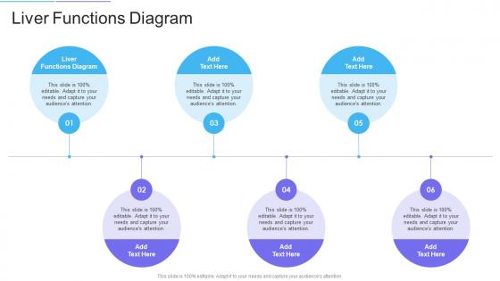 Liver Functions Diagram In Powerpoint And Google Slides Cpb