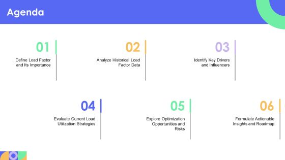 Load Factor Analysis For Operational Optimization PPT Demonstration AT Slide02