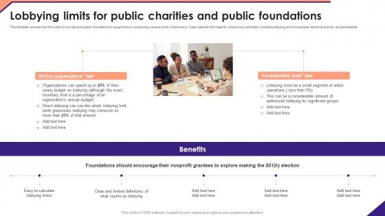 Lobbying Limits For Public Charities Not For Profit Venture Playbook Microsoft Pdf Lobbying Limits For Public Charities Not For Profit Venture Playbook Microsoft Pdf