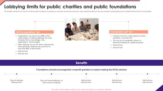 Lobbying Limits For Public Charities Not For Profit Venture Playbook Microsoft Pdf