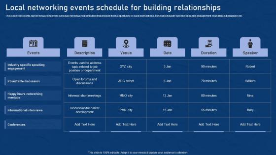 Local Networking Events Schedule Building Effective Network Marketing Promotion Tactics Formats Pdf Local Networking Events Schedule Building Effective Network Marketing Promotion Tactics Formats Pdf