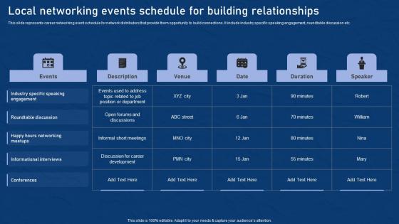 Local Networking Events Schedule Building Effective Network Marketing Promotion Tactics Formats Pdf