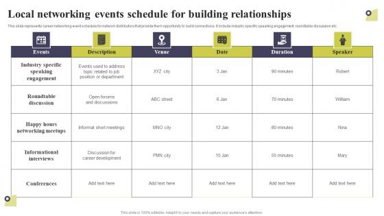 Local Networking Events Schedule For Building Relationships Multi Level Marketing Summary Pdf