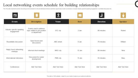 Local Networking Events Schedule Strategic Plan Develop Multi Level Marketing Diagrams Pdf