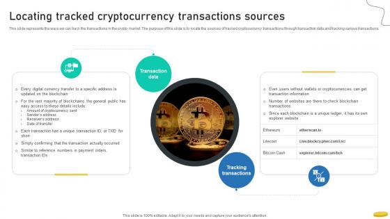 Locating Tracked Cryptocurrency Transactions Sources Cryptocurrency Management With Blockchain
