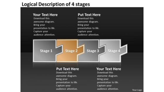 Logical Description Of 4 Stages Creating Flowchart PowerPoint Slides