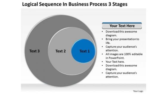 Logical Sequence In Business Process 3 Stages Ppt Outline Of Plan PowerPoint Slides