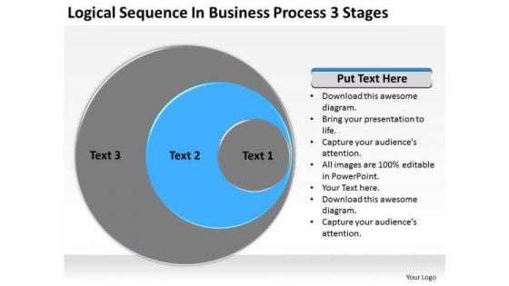 Logical Sequence In Business Process 3 Stages Ppt Plan PowerPoint Templates