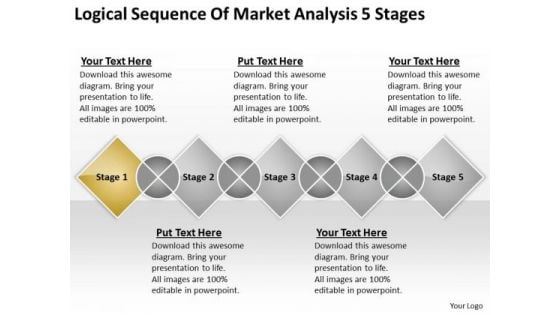 Logical Sequence Of Market Analysis 5 Stages Business Plans That Work PowerPoint Templates