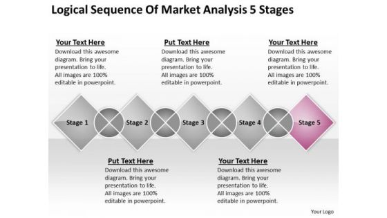 Logical Sequence Of Market Analysis 5 Stages Ppt Business Contingency Plan PowerPoint Slides