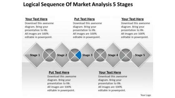 Logical Sequence Of Market Analysis 5 Stages Ppt Business Plan Company PowerPoint Templates