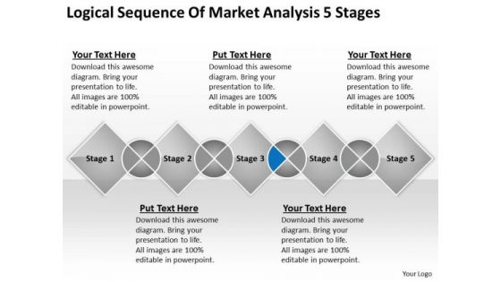 Logical Sequence Of Market Analysis 5 Stages Ppt Business Plan PowerPoint Slides