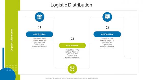 Logistic Distribution In Powerpoint And Google Slides Cpb