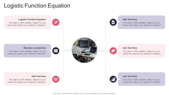 Logistic Function Equation In Powerpoint And Google Slides Cpb