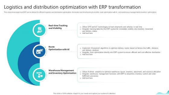 Logistics And Distribution Optimization With Erp And Digital Transformation For Maximizing DT SS V
