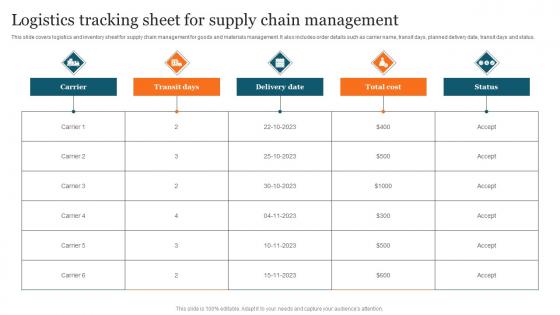 Logistics Tracking Sheet Advanced Supply Chain Improvement Strategies Guidelines Pdf