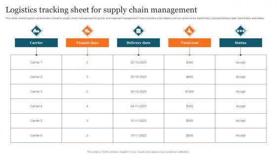 Logistics Tracking Sheet Advanced Supply Chain Improvement Strategies Guidelines Pdf