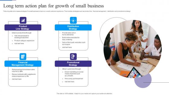 Long Term Action Plan For Growth Of Small Business Portrait Pdf