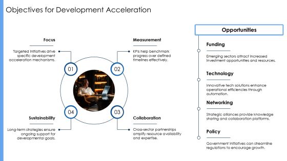 Long Term Development Speed Dynamics Overview PPT Example AT Slide05