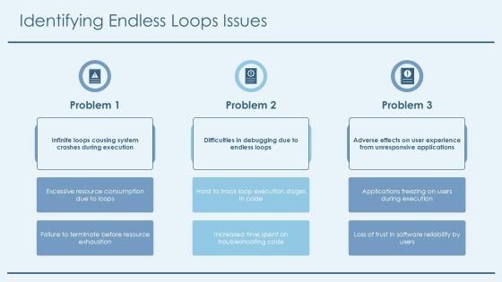 Loop Control Structures Avoiding Endless Execution PPT Demonstration AT Slide06
