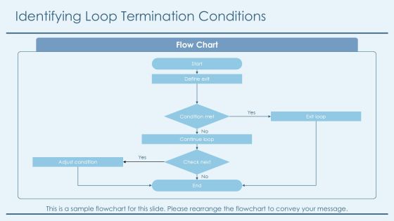 Loop Control Structures Avoiding Endless Execution PPT Demonstration AT Slide09