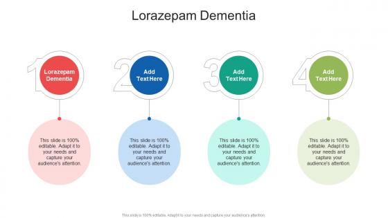 Lorazepam Dementia In Powerpoint And Google Slides Cpb