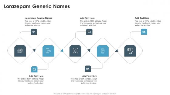 Lorazepam Generic Names In Powerpoint And Google Slides Cpb