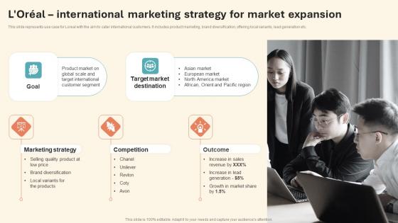 Loreal International Marketing Strategy For International Marketing Strategy Sample Pdf