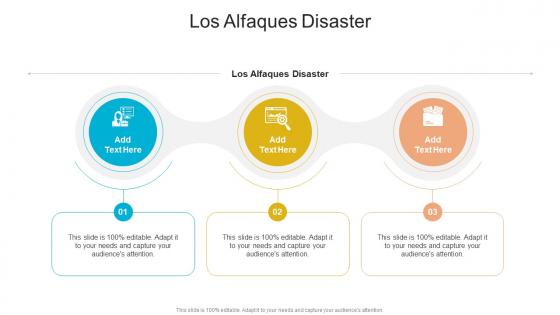 Los Alfaques Disaster In Powerpoint And Google Slides Cpb