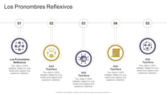 Los Pronombres Reflexivos In Powerpoint And Google Slides Cpb