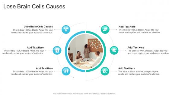 Lose Brain Cells Causes In Powerpoint And Google Slides Cpb