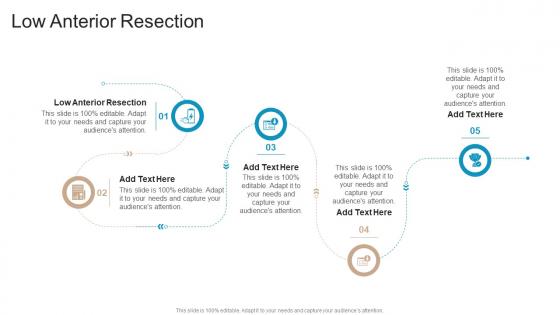 Low Anterior Resection In Powerpoint And Google Slides Cpb