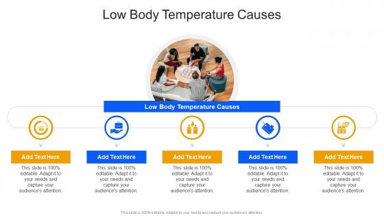 Low Body Temperature Causes In Powerpoint And Google Slides Cpb