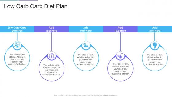 Low Carb Carb Diet Plan In Powerpoint And Google Slides Cpb