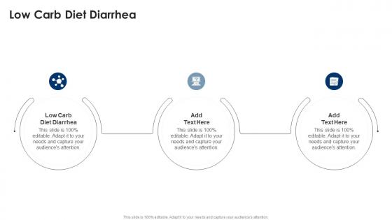 Low Carb Diet Diarrhea In Powerpoint And Google Slides Cpb