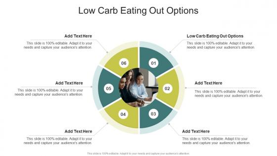 Low Carb Eating Out Options In Powerpoint And Google Slides Cpb