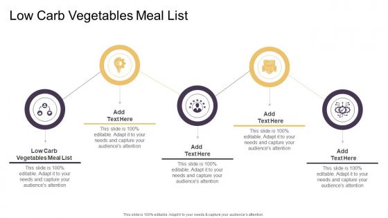 Low Carb Vegetables Meal List In Powerpoint And Google Slides Cpb