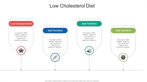 Low Cholesterol Diet In Powerpoint And Google Slides Cpb